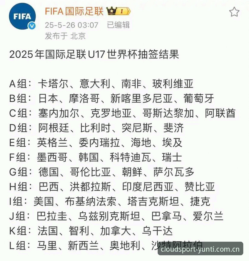 U17世界杯抽签结果实用分析指南——从分组形势看中国足球小将的晋级之路