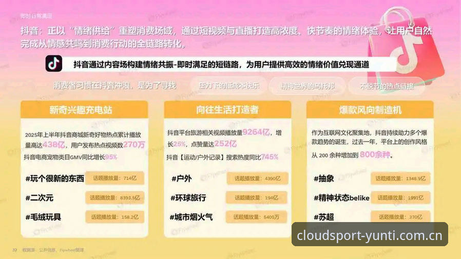 云体育平台2025新版全面评测：下载、注册与安全性的深度解析