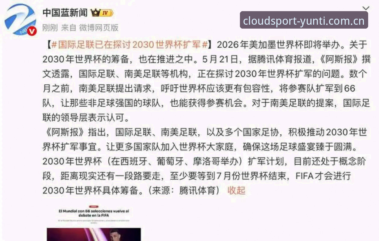 世界杯66队扩军vs48队时代：2030年变革对中国足球的机遇与挑战——云体育用户深度体验分享
